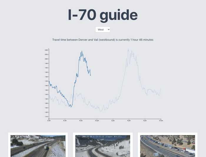 I-70 Guide